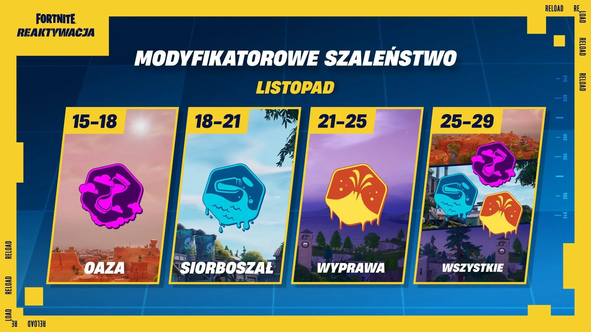 Epic Games анонсировали модификаторы для режима Fortnite: «Перезарядка»