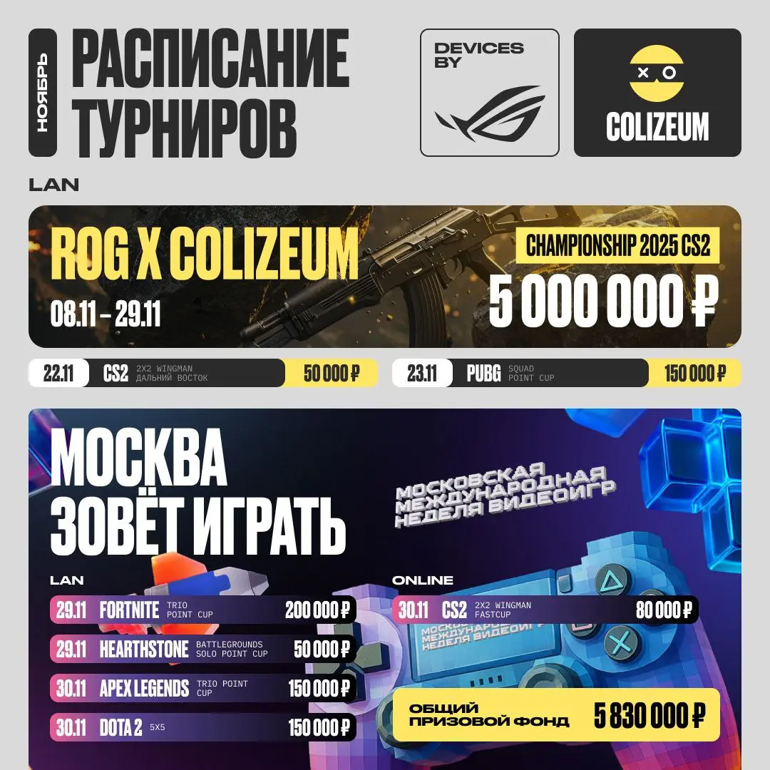 Колизеум турниры ноября