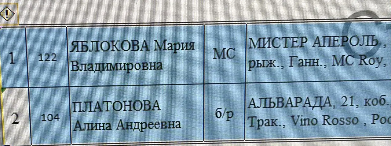  награждение ...