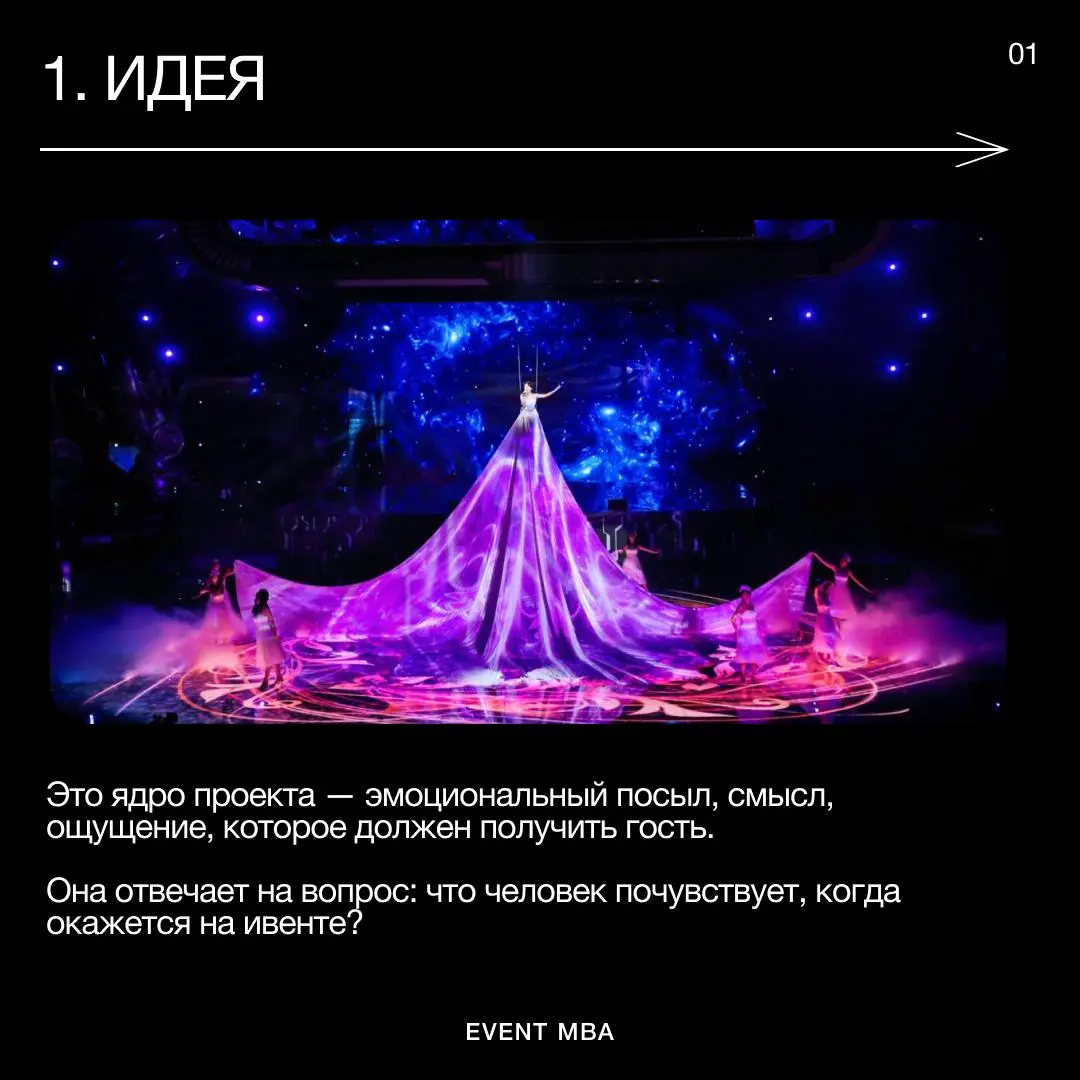 EVENT MBA | образование, новости и вдохновение для организаторов мероприятий.