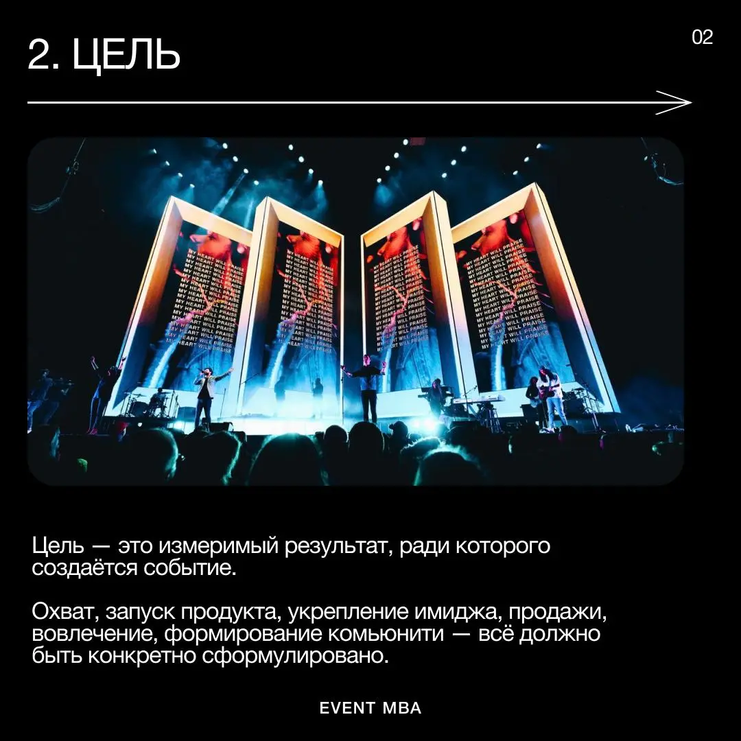 EVENT MBA | образование, новости и вдохновение для организаторов мероприятий.