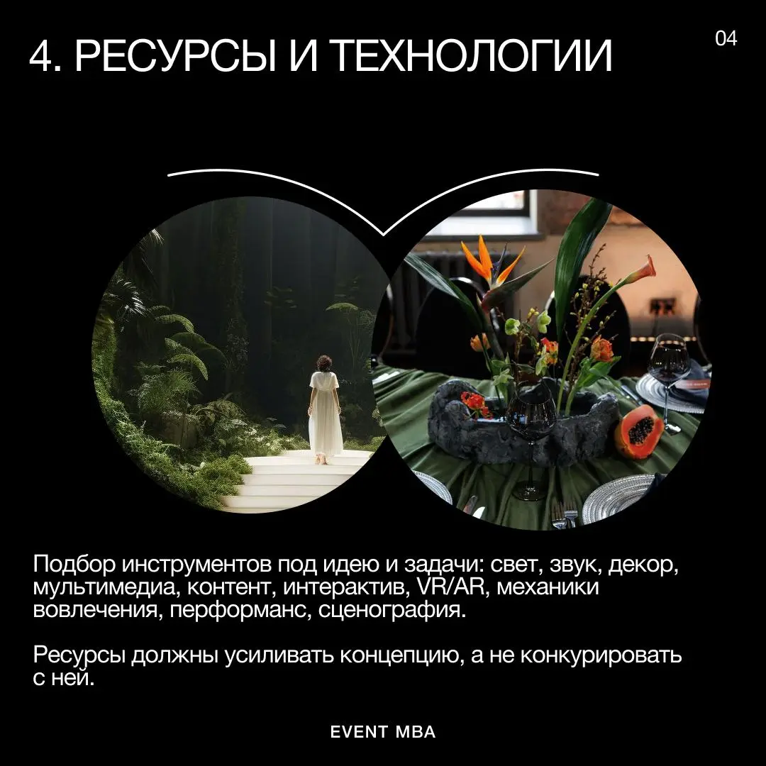 EVENT MBA | образование, новости и вдохновение для организаторов мероприятий.