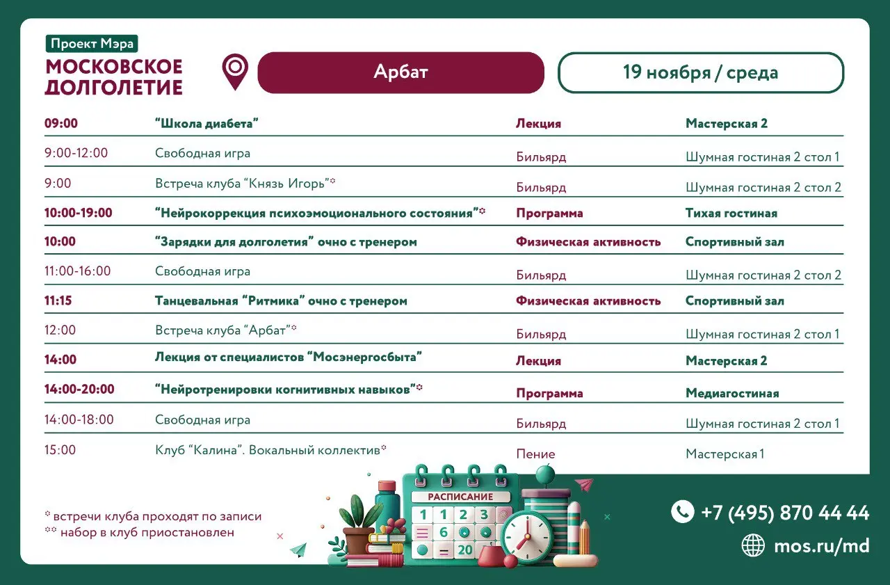 Проект Мэра МОСКОВСКОЕ ДОЛГОЛЕТИЕ