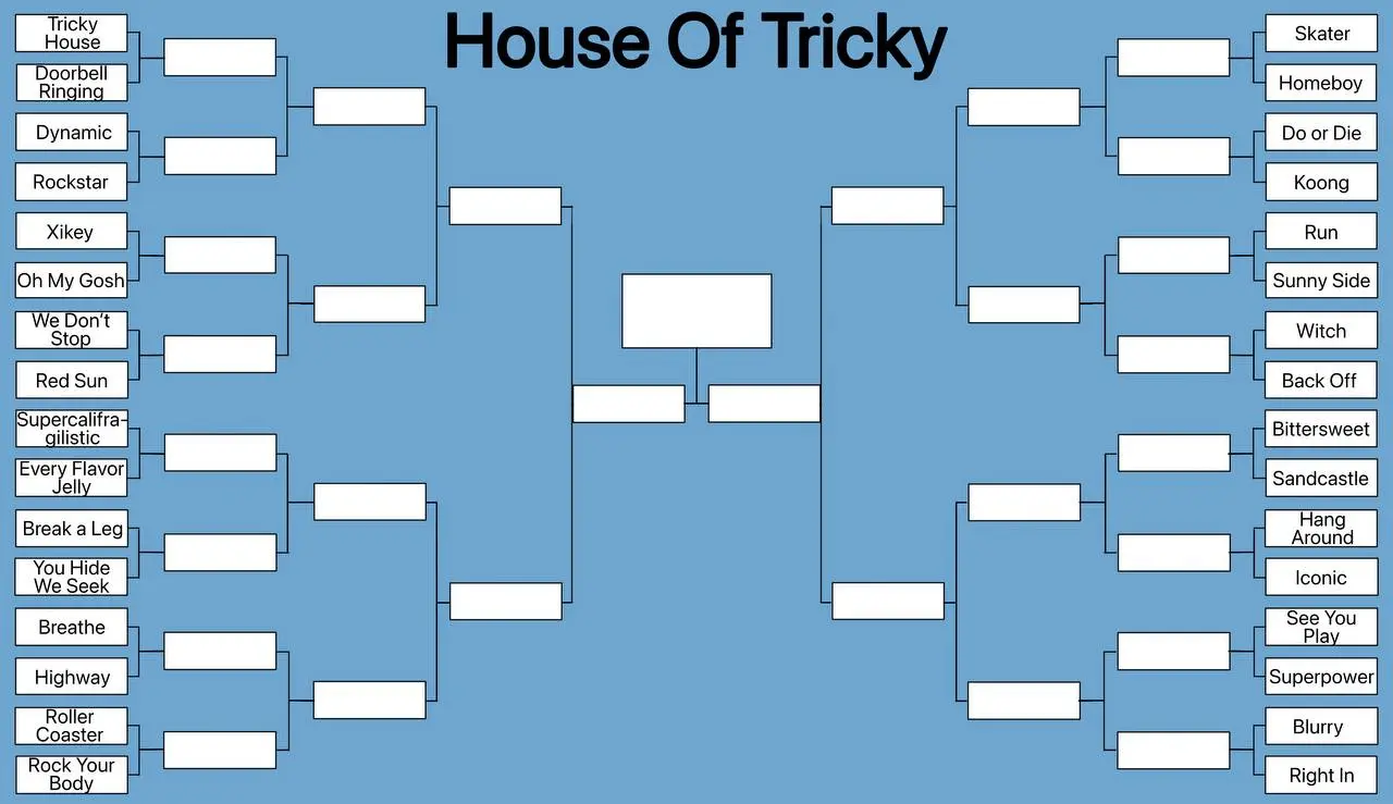 Game Xikers Championship