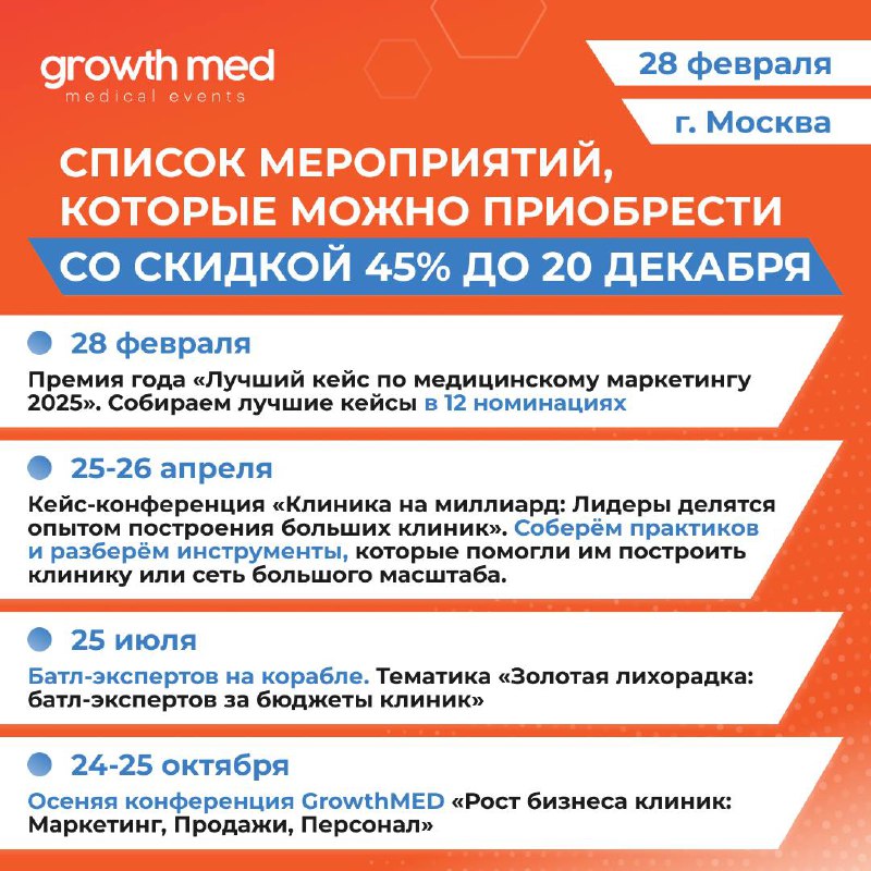 Премия года «Лучший кейс по медицинскому маркетингу 2025»