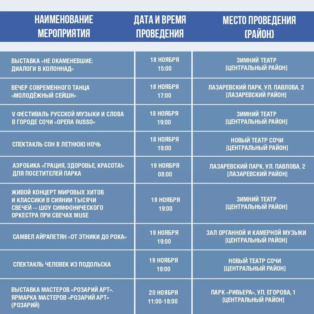 Афиша культурных и досуговых мероприятий в Сочи с 18 по 23 ноября