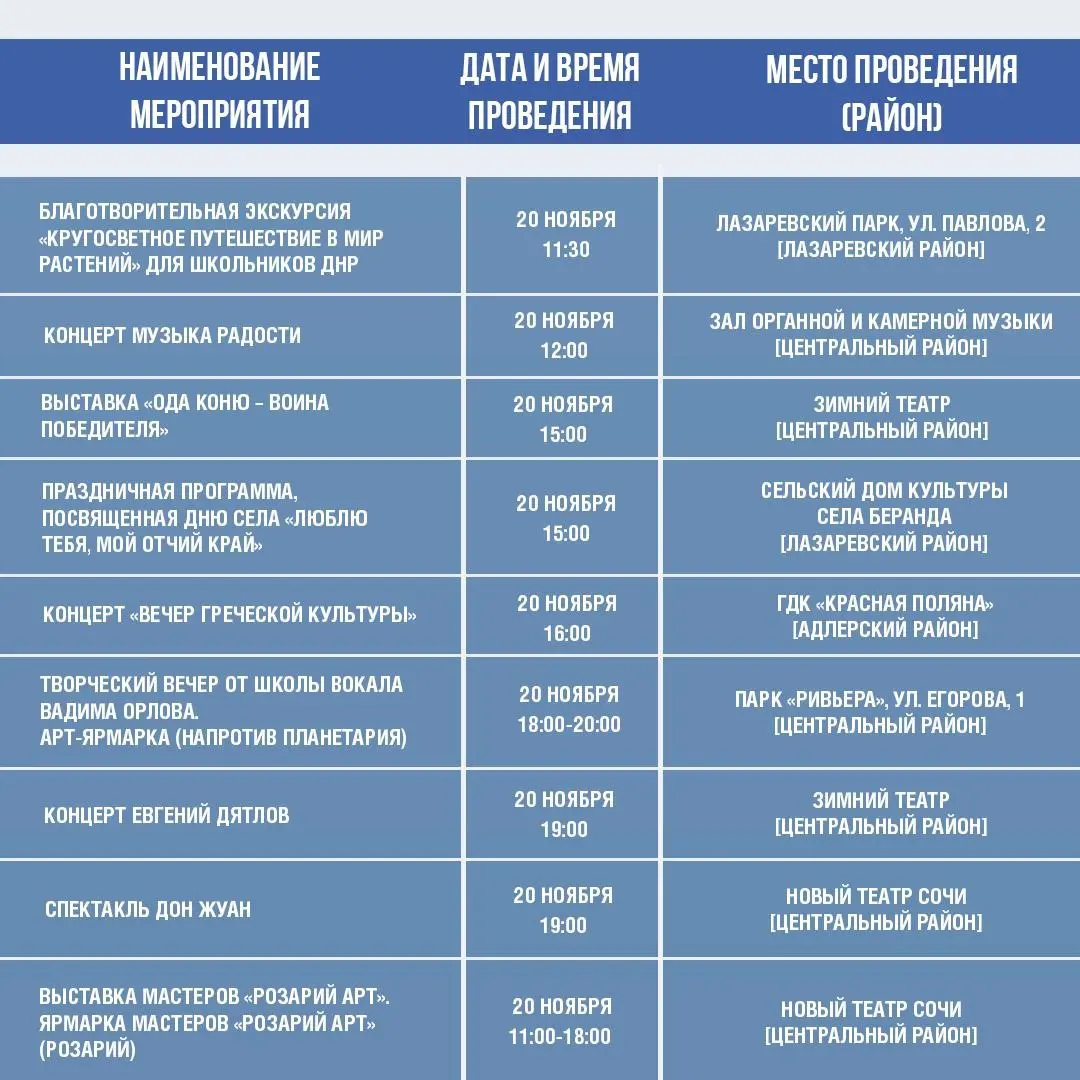 Афиша культурных и досуговых мероприятий в Сочи с 18 по 23 ноября