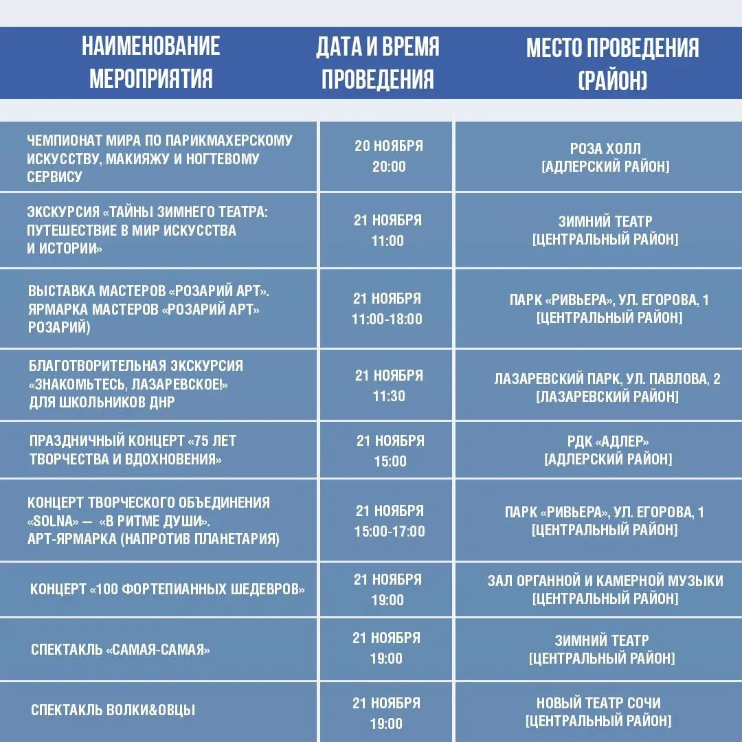 Афиша культурных и досуговых мероприятий в Сочи с 18 по 23 ноября