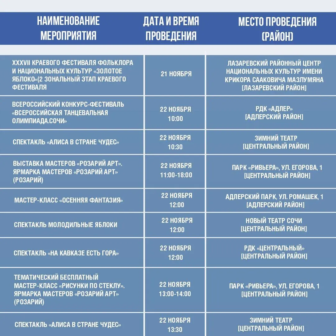 Афиша культурных и досуговых мероприятий в Сочи с 18 по 23 ноября