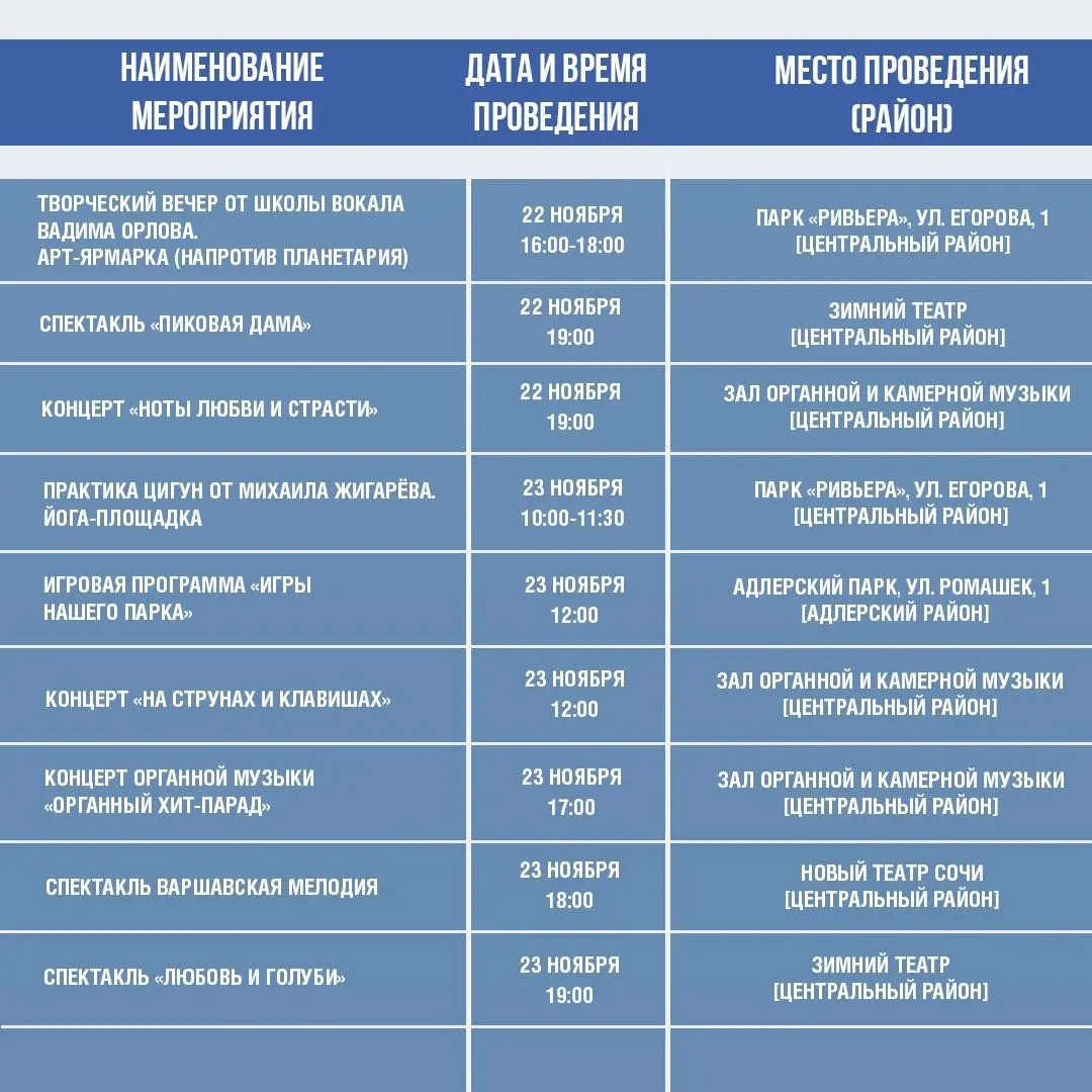 Афиша культурных и досуговых мероприятий в Сочи с 18 по 23 ноября