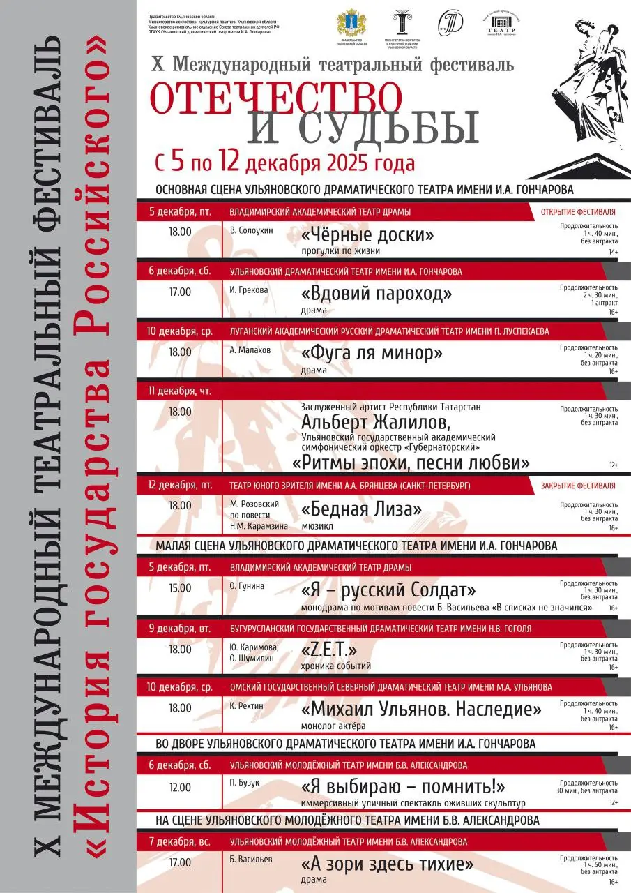 Международный театральный фестиваль: История государства Российского. Отечество и судьбы