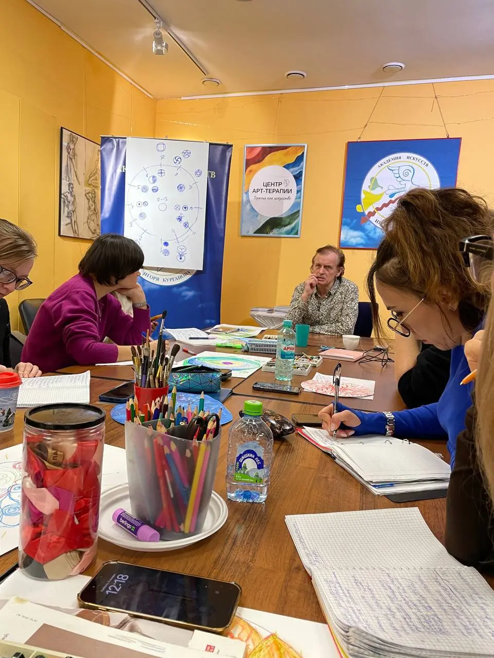 ТВОРЧЕСКИЙ ПРОЦЕСС КАК МЕХАНИЗМ ПСИХИЧЕСКОЙ САМООРГАНИЗАЦИИ