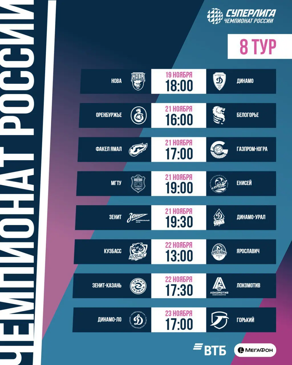 ЕЧПЕРЛИГА Чемпионат России - 8 тур