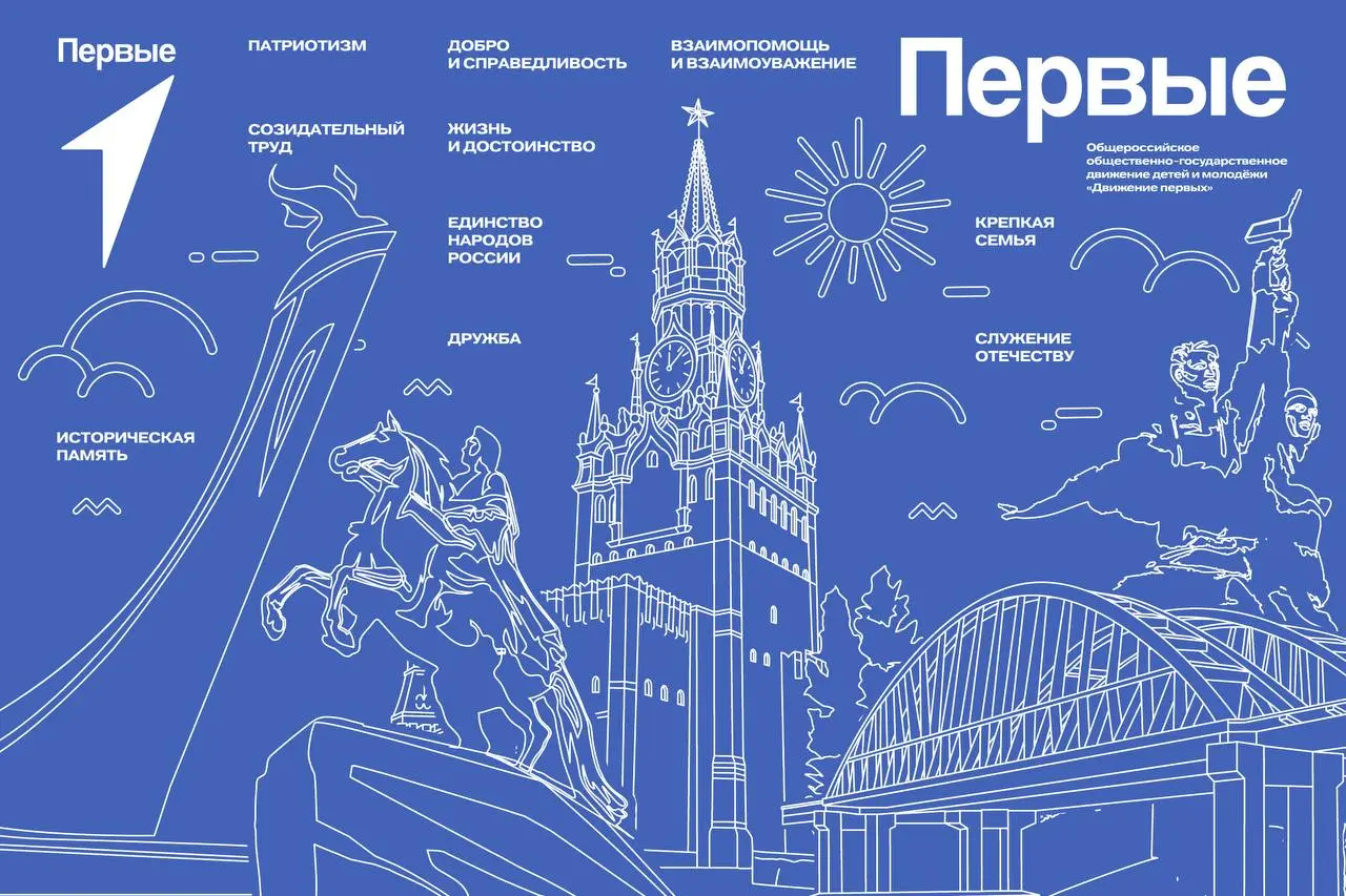 Набор в первичное отделение Российского движения детей и молодежи «Движение Первых»