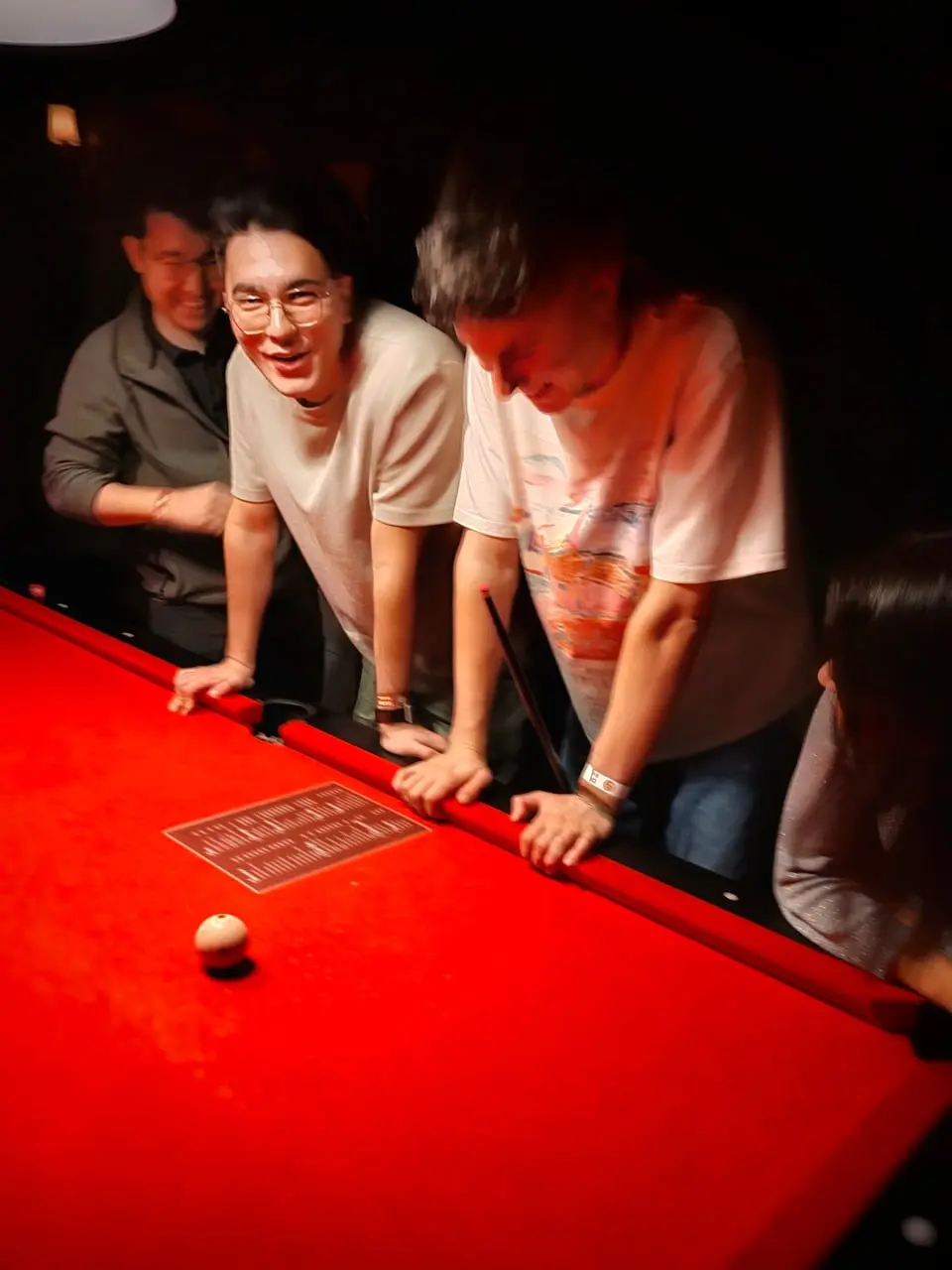 Coffee & Code | Караганда, #report