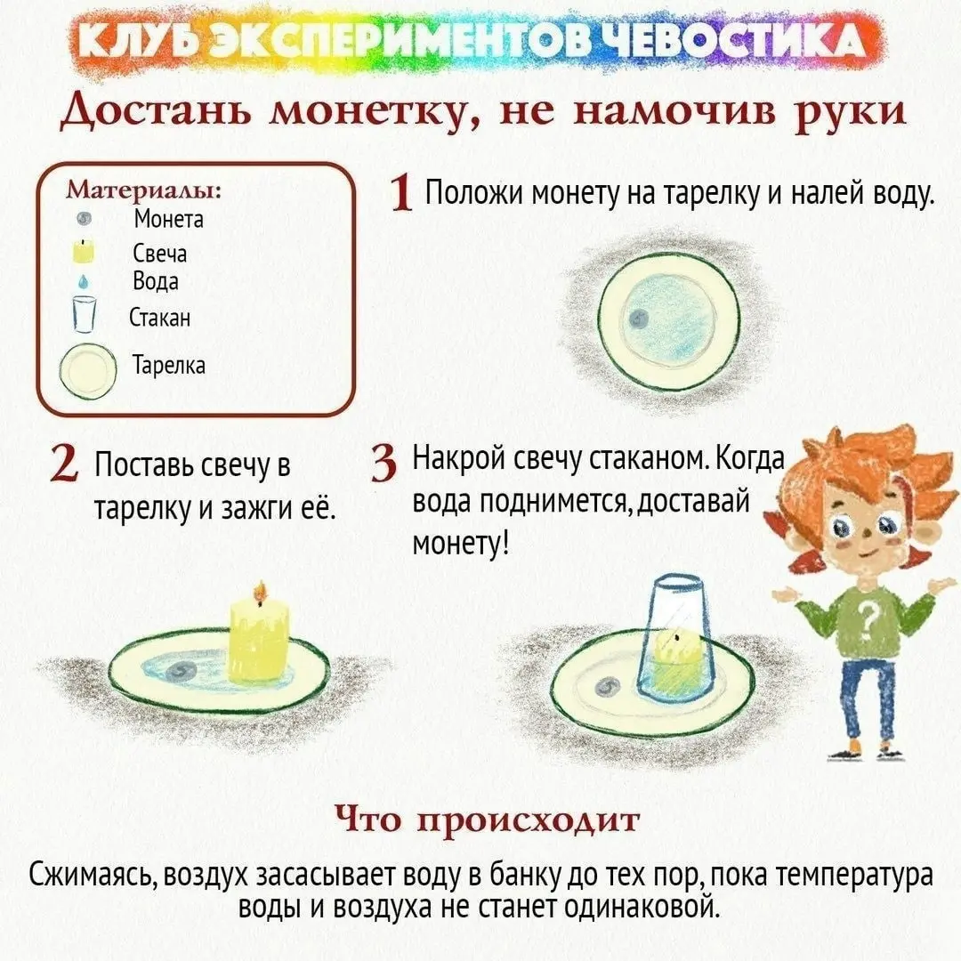 Познавательные эксперименты для детей