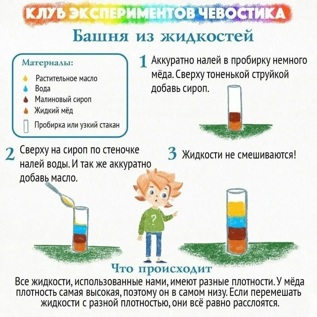Познавательные эксперименты для детей