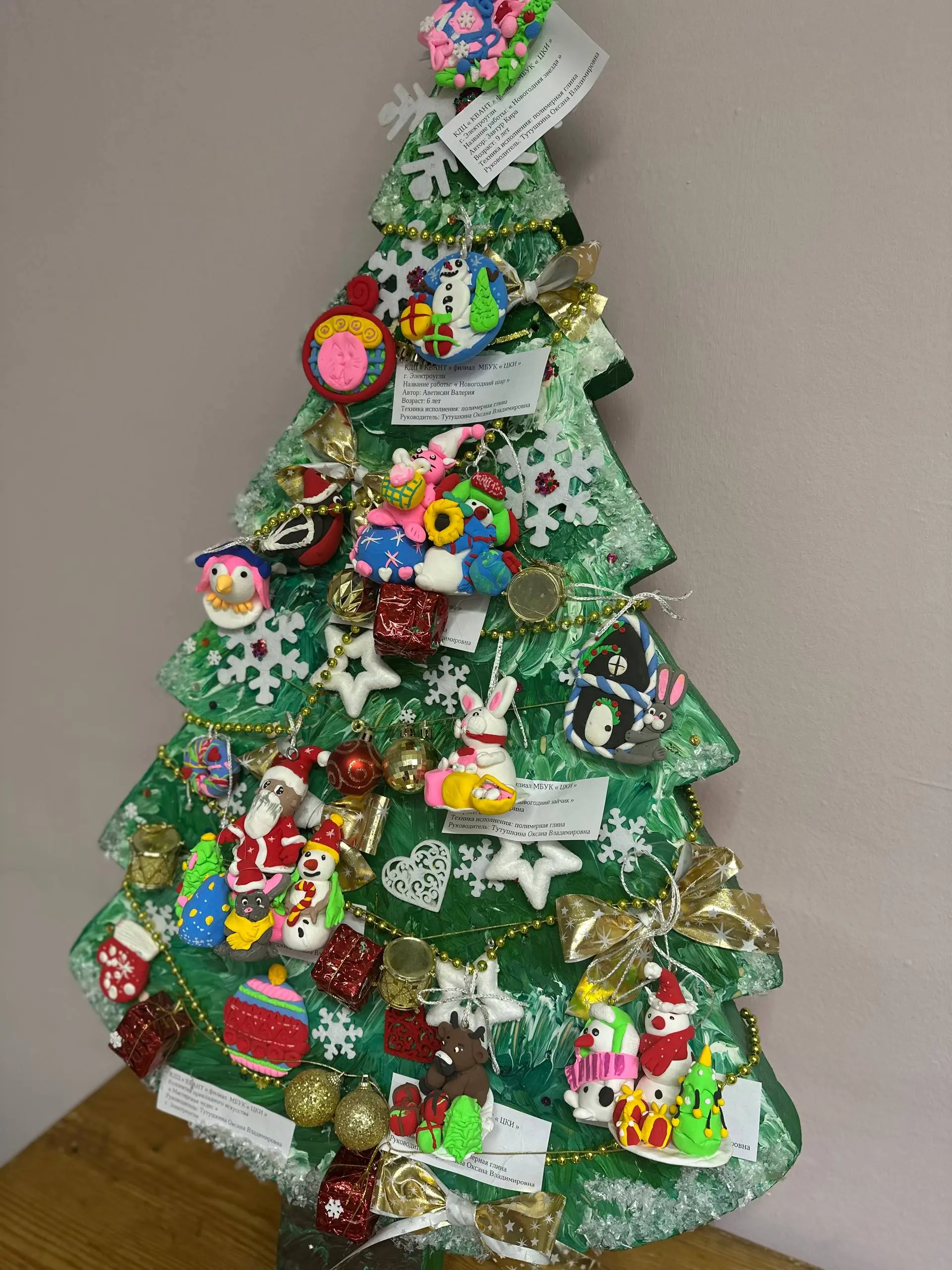 Фабрика новогоднего креатива