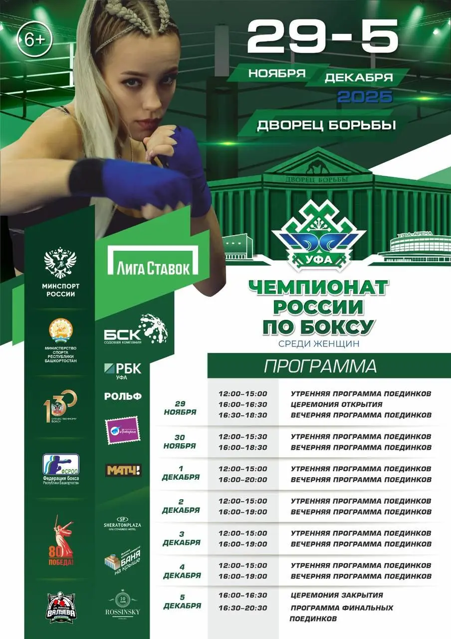 Чемпионат России по боксу среди женщин