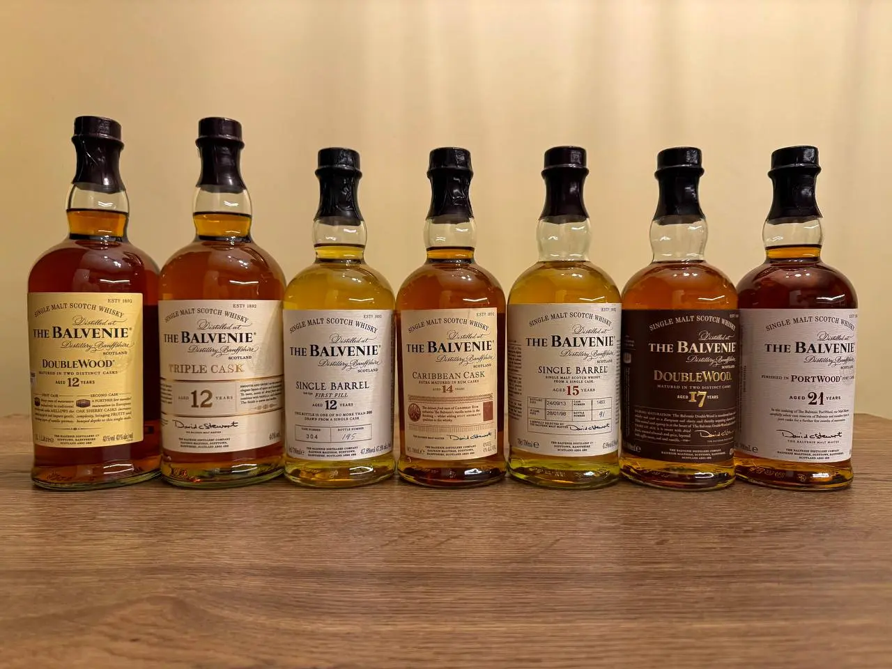 Практический семинар по дегустации The Balvenie