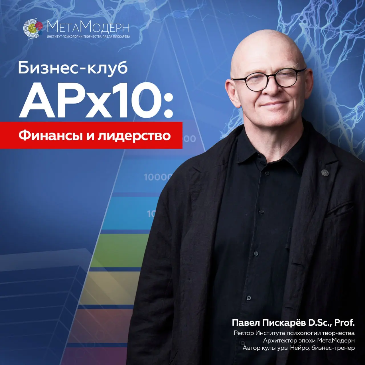 Открытое первое учебное занятие бизнес-клуба «АРх10. Финансы и лидерство»