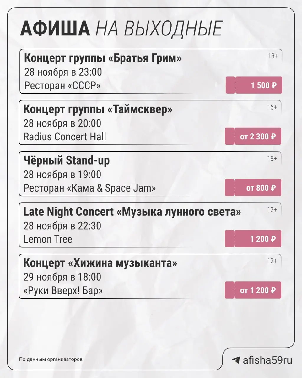 День рождение