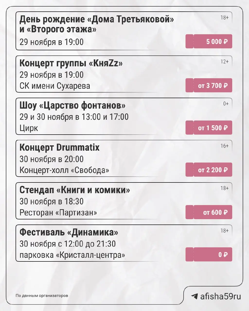 День рождение