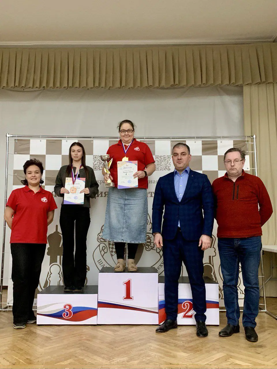 Чемпионат Пермского края по шахматам