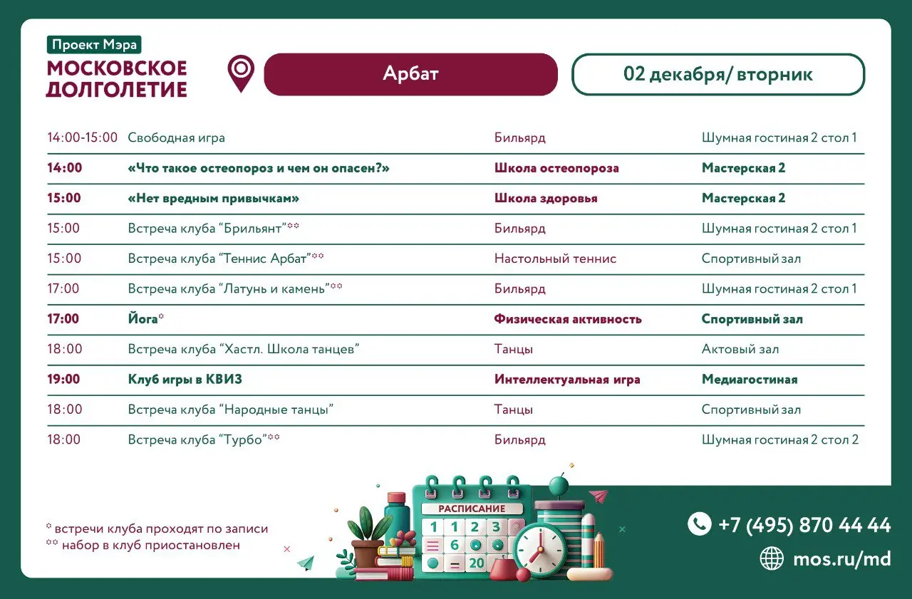 Проект Мэра МОСКОВСКОЕ ДОЛГОЛЕТИЕ