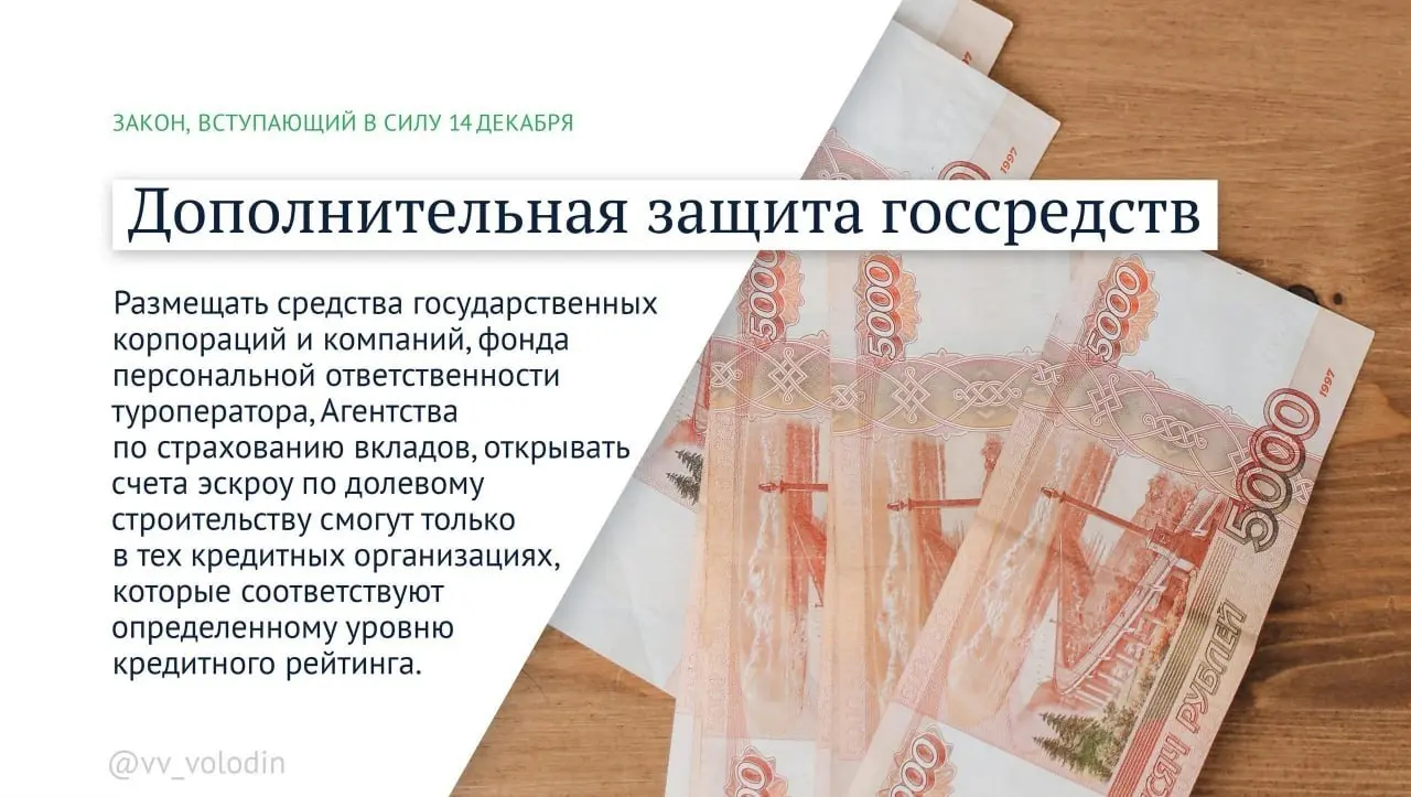 ВСТУПАЮЩИЙ В СИЛУ