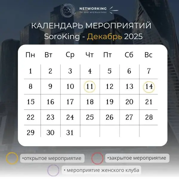 Дискуссионный клуб SoroKing «ПРО отношения»