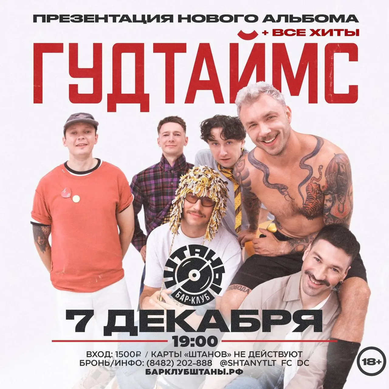 Обзор событий