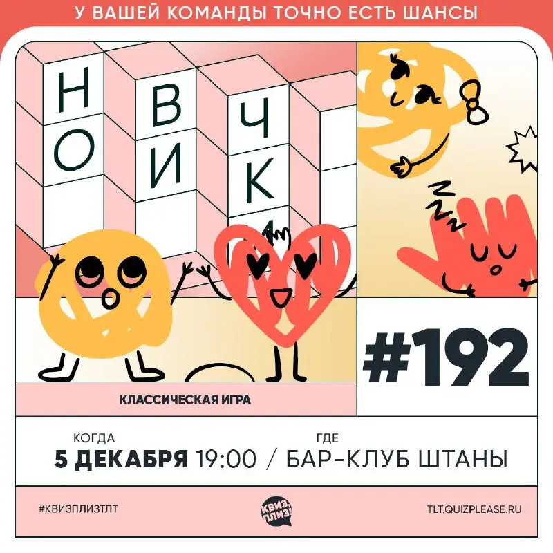 Обзор событий