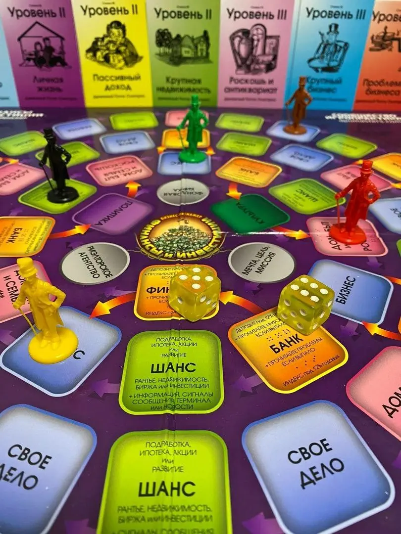 ФИНАНСЫ И ИНВЕСТИЦИИ