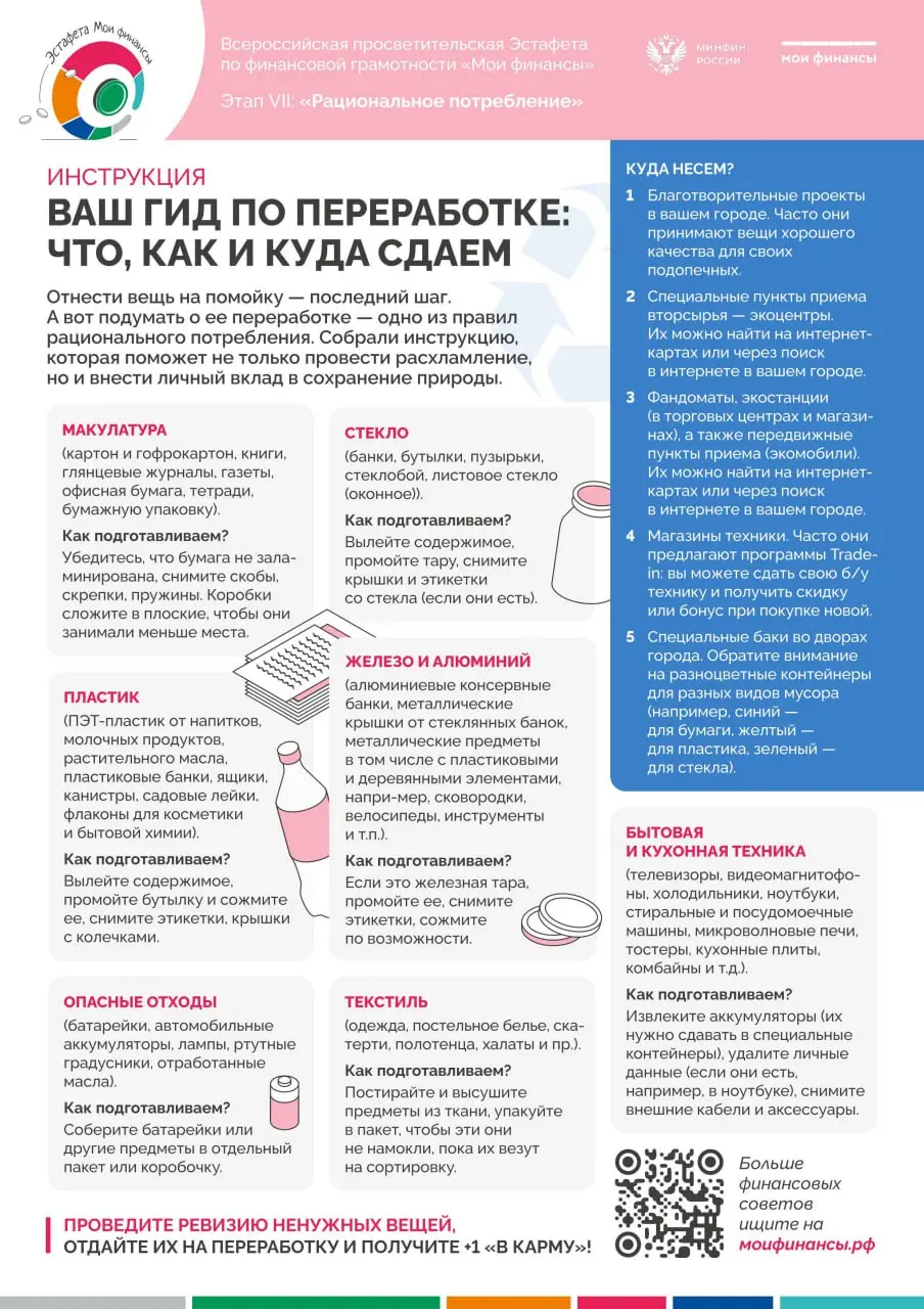 Всероссийская просветительская эстафета «Мои финансы»