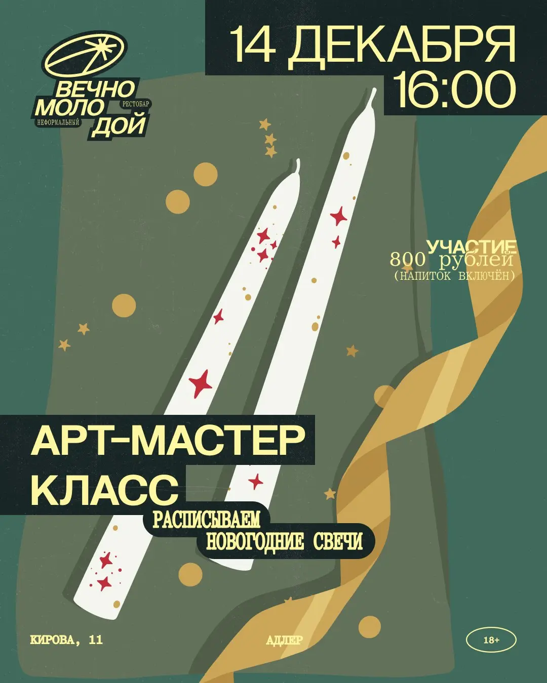 Роспись новогодних свечей