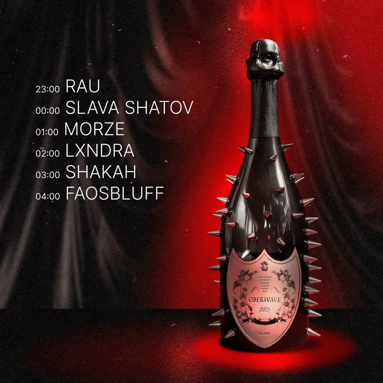 Тайминг сегодняшней вечеринки