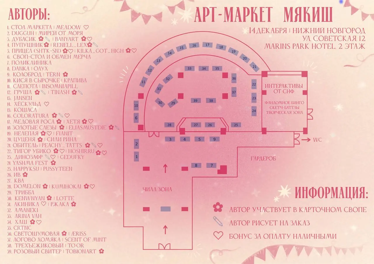 Маркет Мякиш на Советской площадке