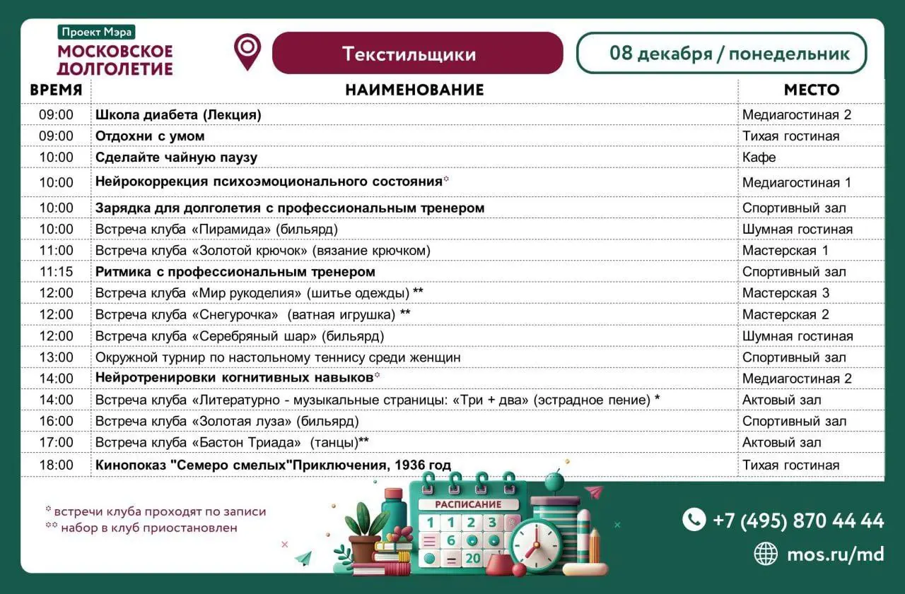 Лекция по Школе диабета