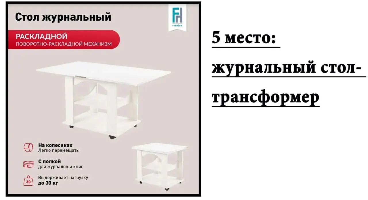 Конкурс на розыгрыш мебели