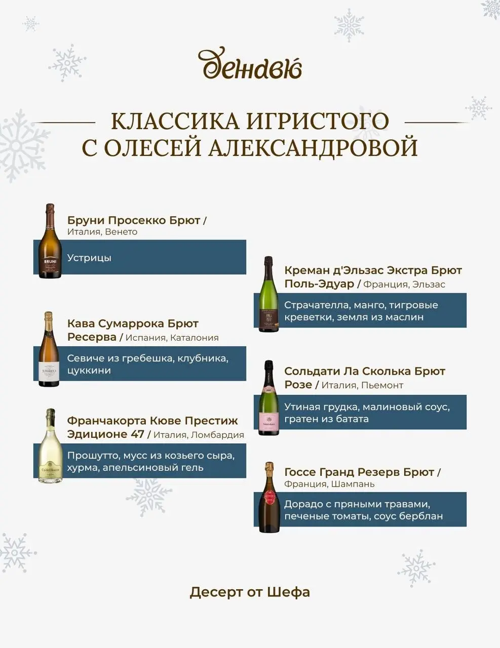 Дегустация игристых вин с Олесей Александровой