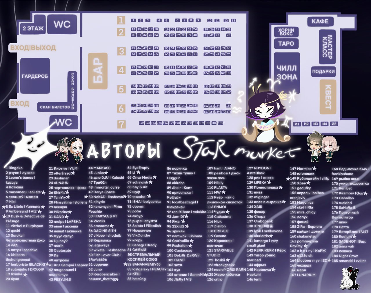 Арт-маркет StarMarket