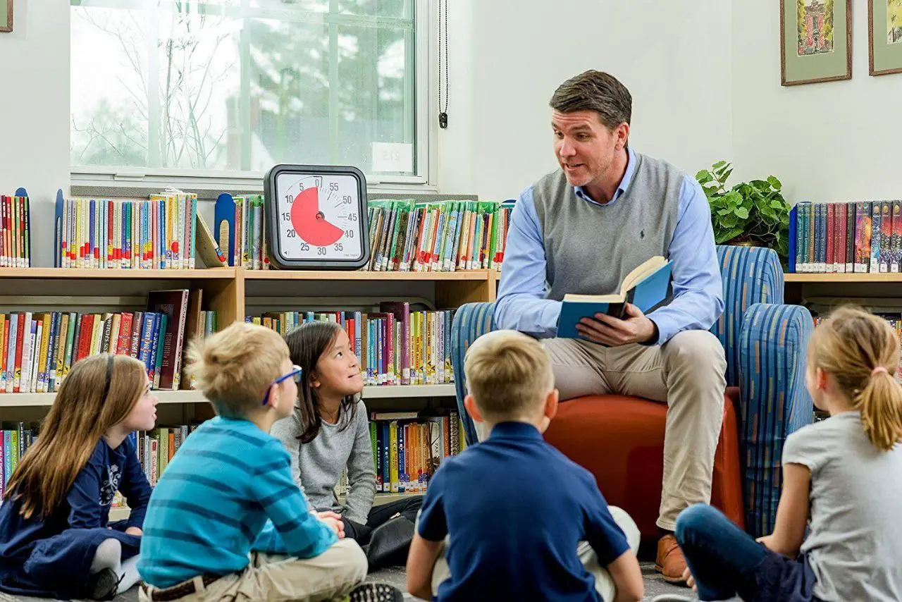 Игровая для деток по теме игр