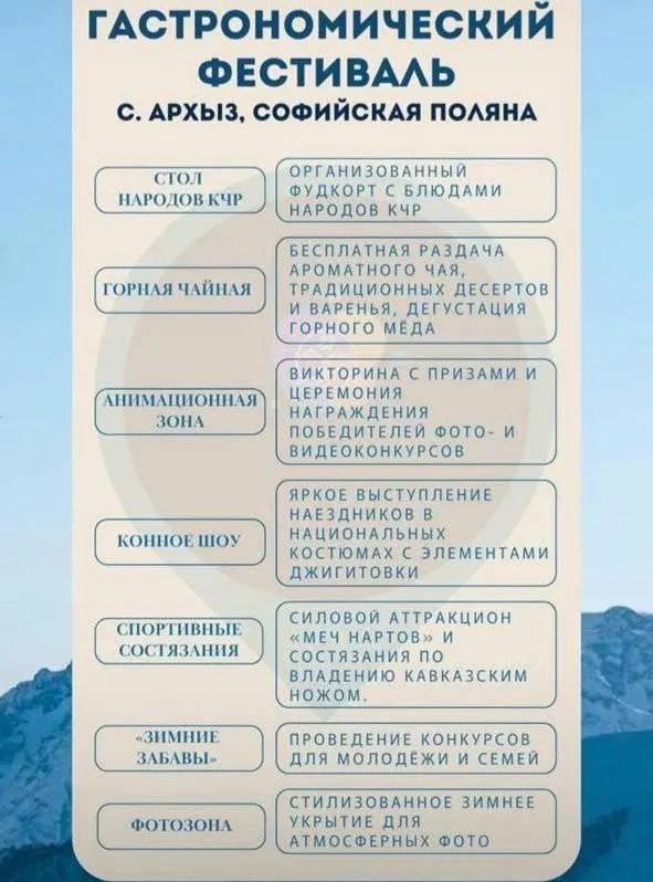 Поездка в Архыз на гастрономический фестиваль