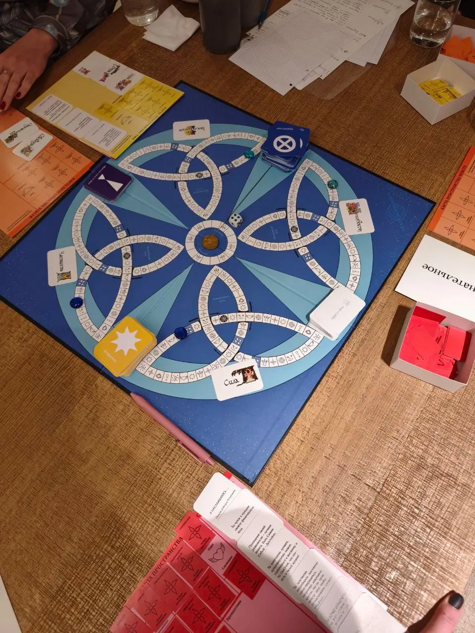 Игра-трансформация по работе с запросами