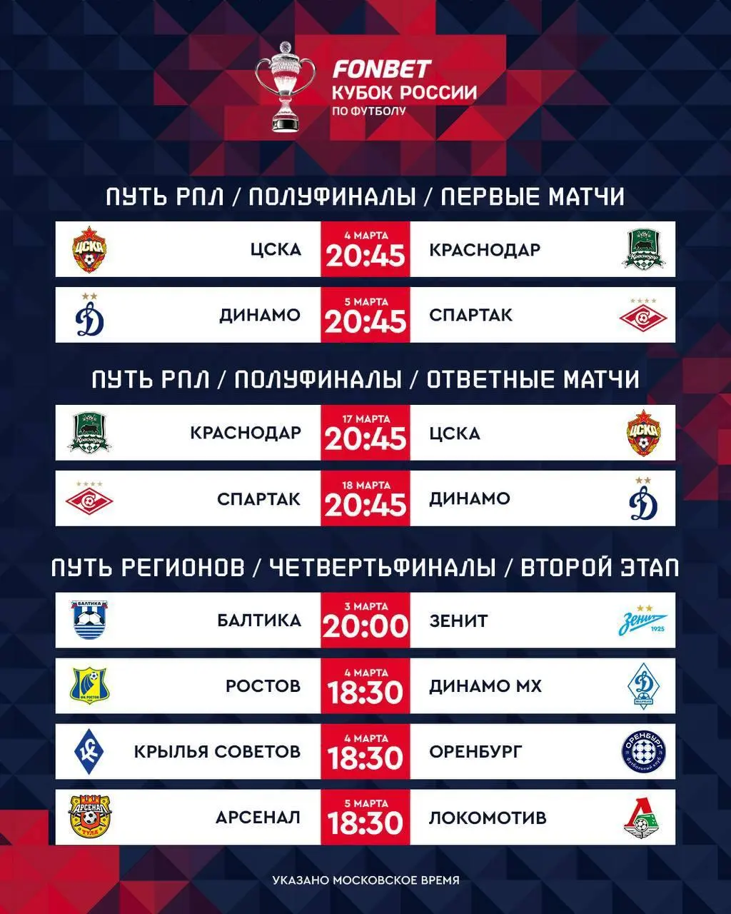 Футбольный матч Арсенал vs Локомотив
