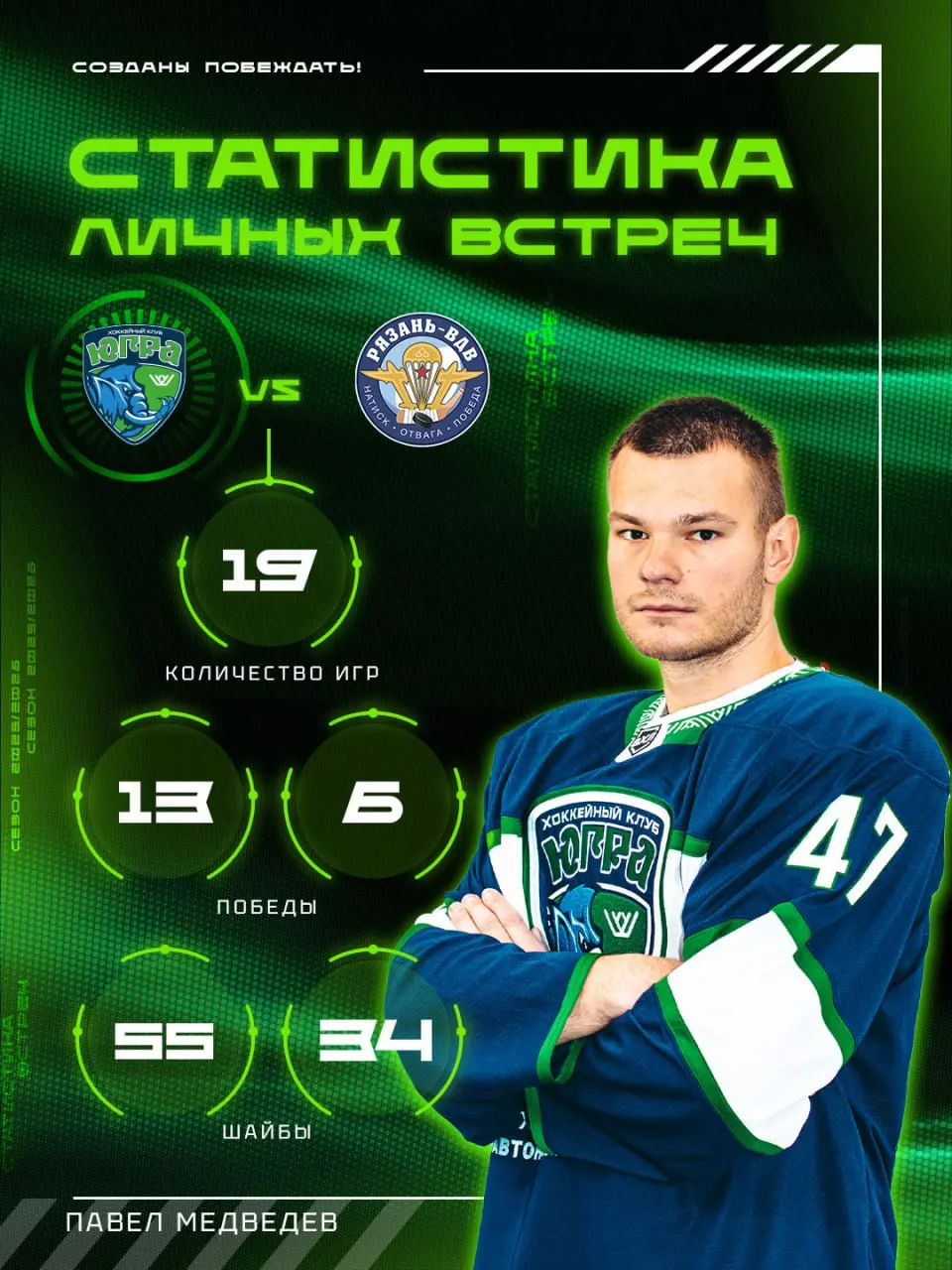 Хоккейный матч Югра-Рязань-ВДВ