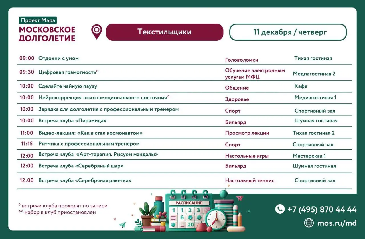 Встреча клуба кИЗО-студиях по Рисованию