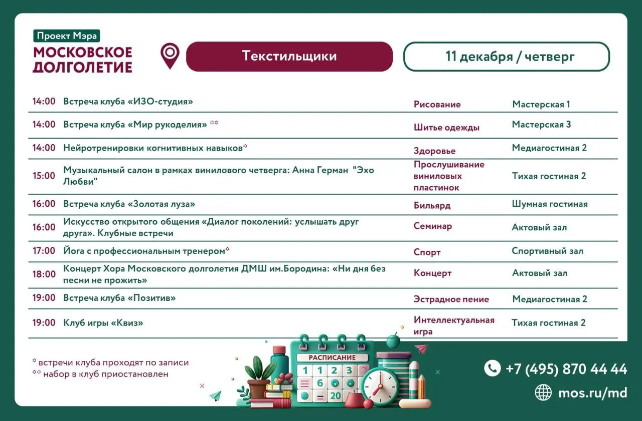 Встреча клуба кИЗО-студиях по Рисованию