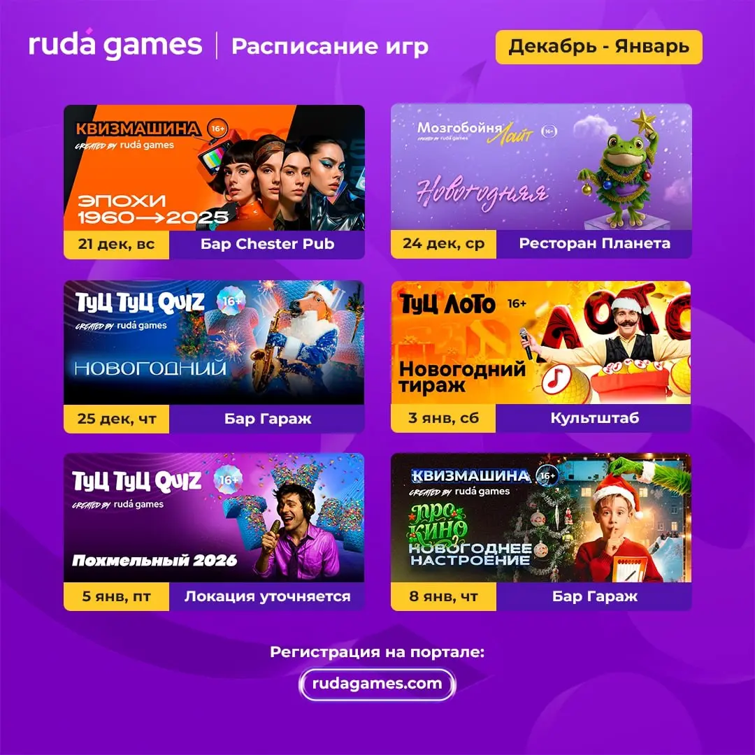 Квиз игра на тему Эпохи 1960-2025